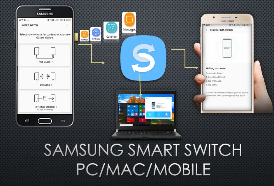 Samsung smart switch free download for pc